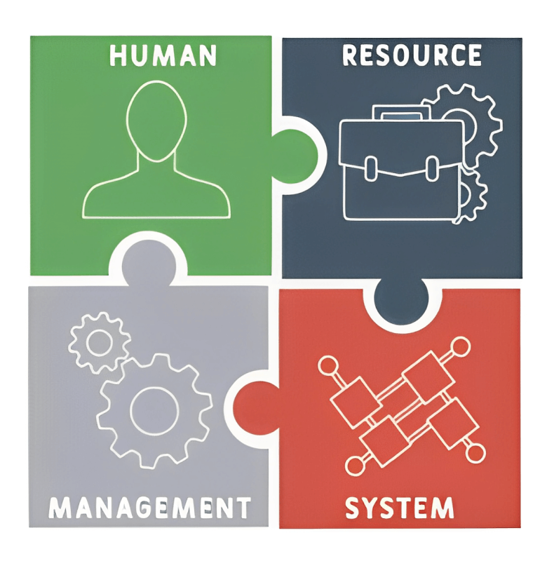 HR Software's Functions
