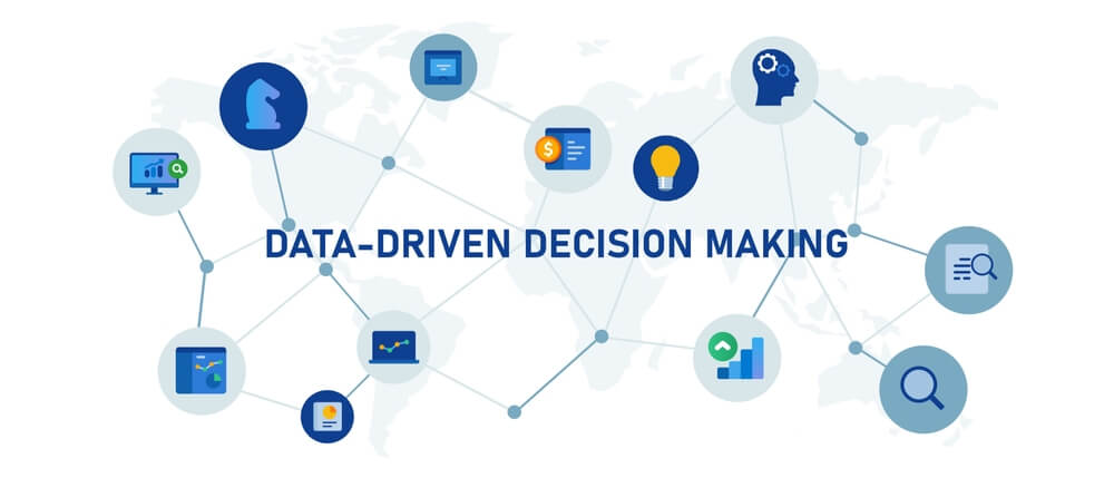 Data-driven decision making through HR software for productivity