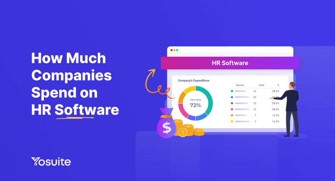 How Much Do Companies Spend on HR Software: Expense vs ROI