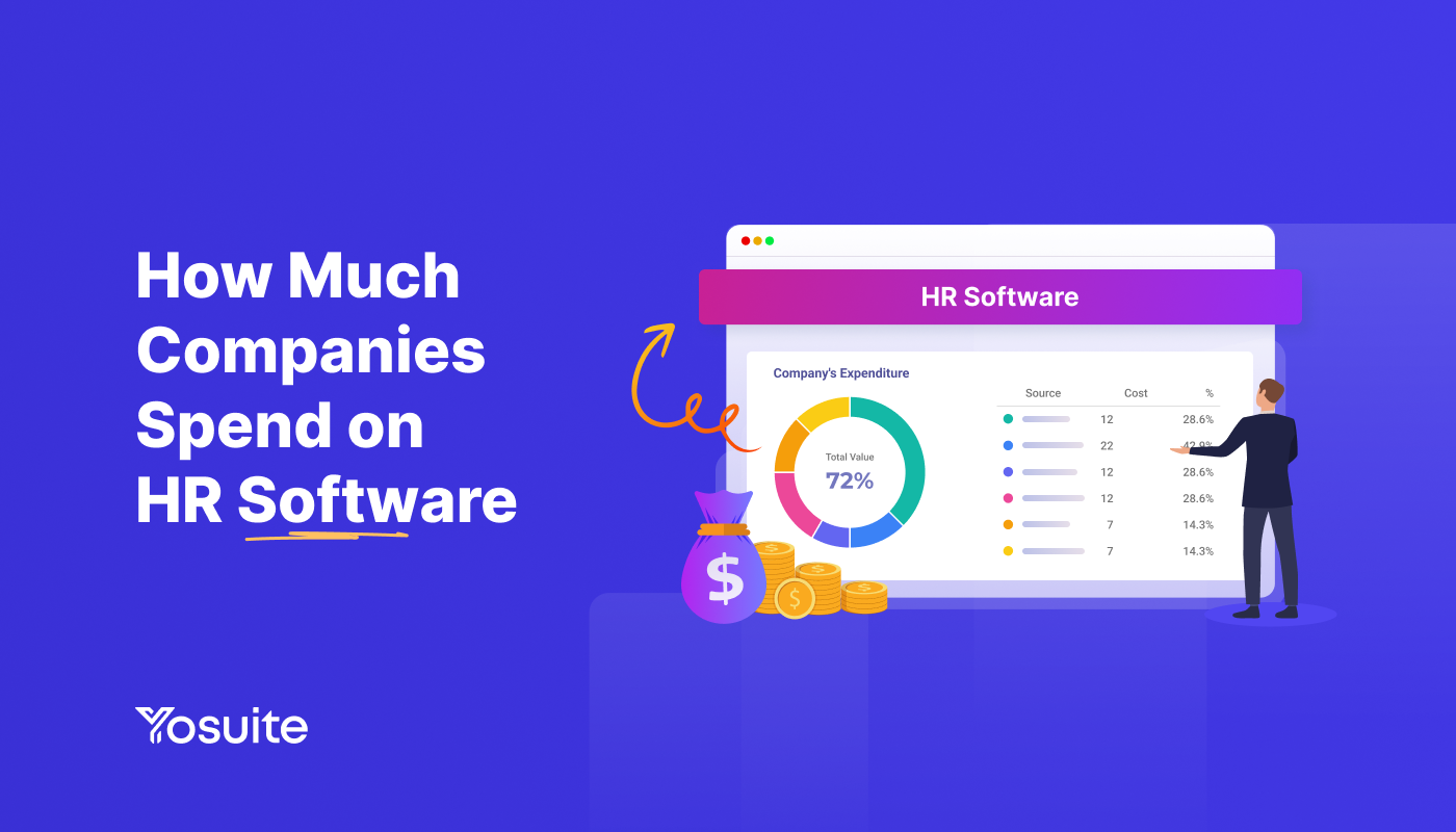 How Much Do Companies Spend on HR Software: Expense vs ROI