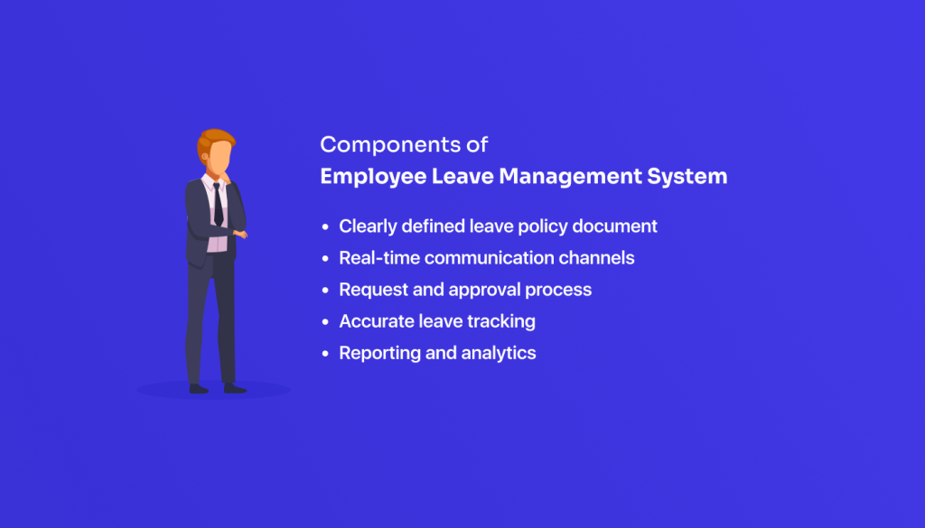 Components of Employee Leave Management System