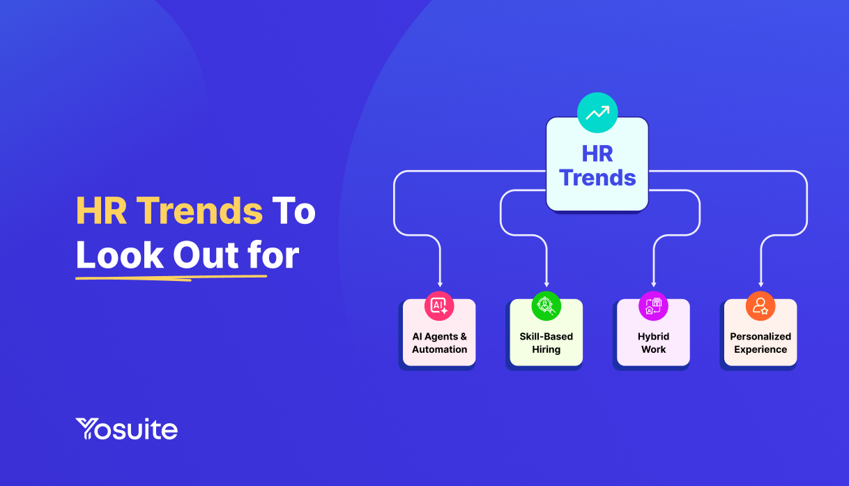 HR Trends in 2026