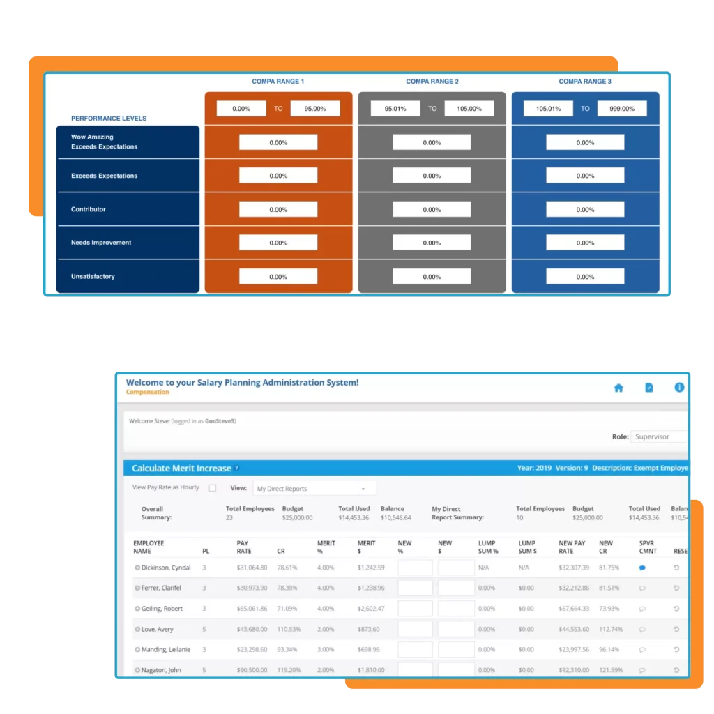 HR Performance Solution