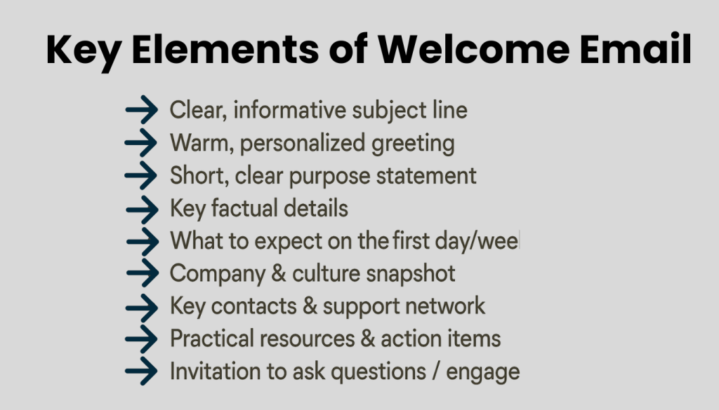 Key elements of Welcome Email