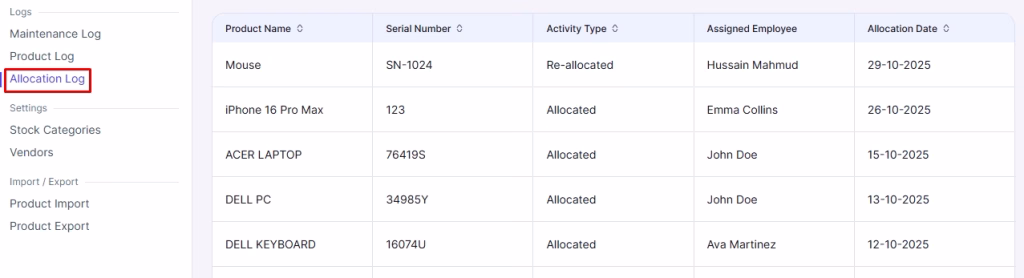 IT onboarding for new employees Allocation Log