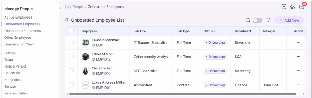 Onboarded Employee List