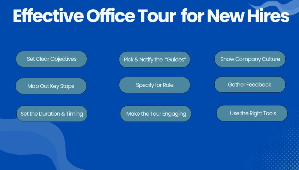 Effective Office Tour components