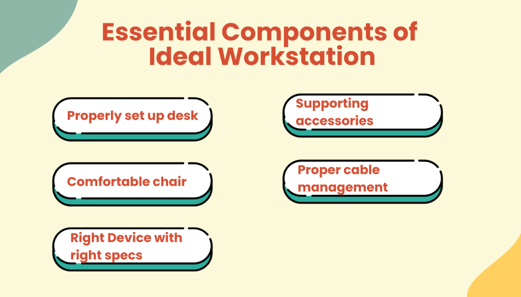 Workstation Components